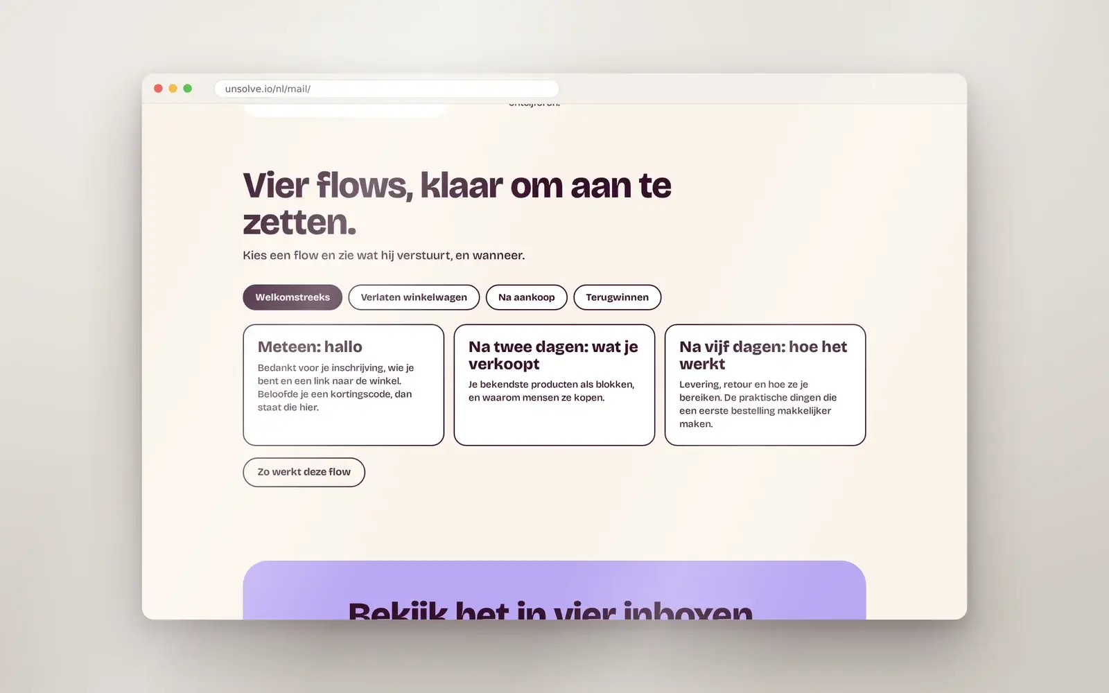 Blok Vier flows, klaar om aan te zetten: tabs voor welkomstreeks, verlaten winkelwagen, na aankoop en terugwinnen, met per mail de timing.